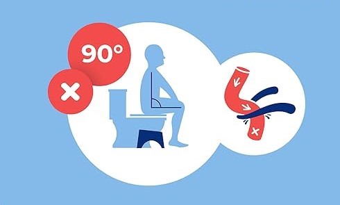 Squattypot Original Toilettenhocker